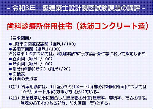 2021年二級建築士試験　「設計製図の試験」の課題の講評！歯科診療所併用住宅（鉄筋コンクリート造）