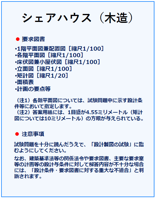 シェアハウス（木造）