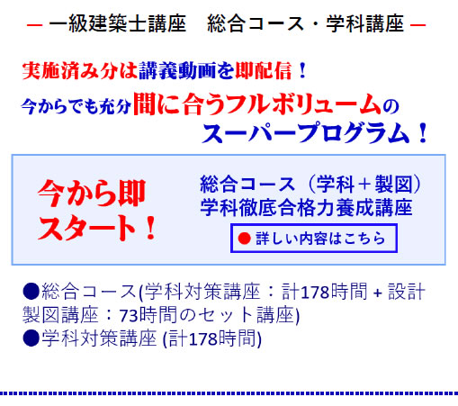 一級建築士｜講座一覧｜令和７年度｜全日本建築士会の建築士講座