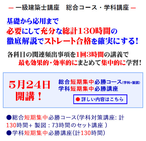 総合本コース
