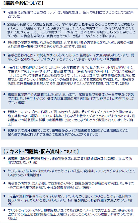 一級建築士 令和３年度 学科徹底合格力養成 通信講座 全日本建築士会の建築士講座