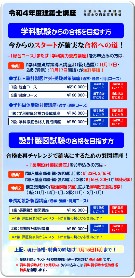 一級建築士 二級建築士 全日本建築士会の建築士講座