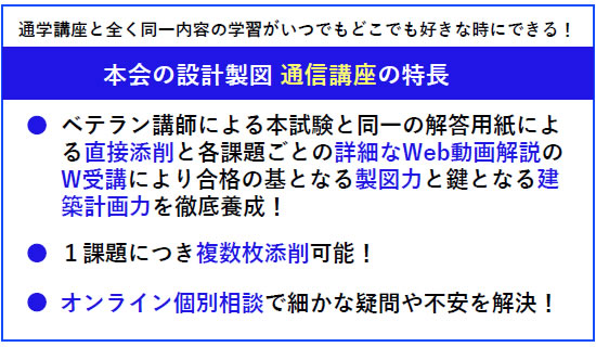 製図3大特長（通信）