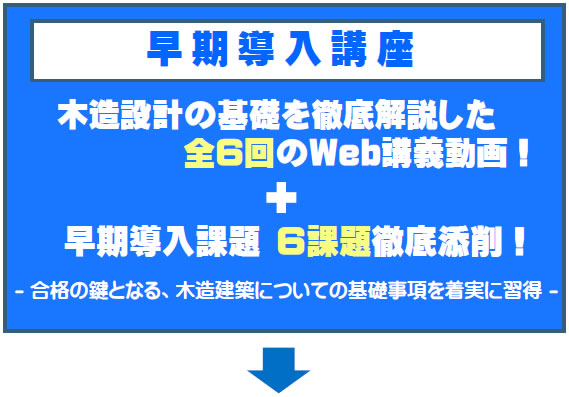 令和8年度一級建築士長期設計製図講座のスケジュールその１