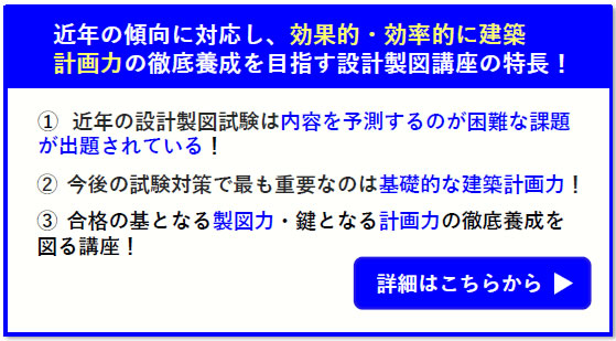 製図講座の特長
