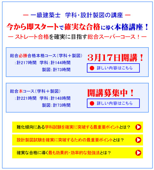 一級建築士｜二級建築士｜全日本建築士会の建築士講座