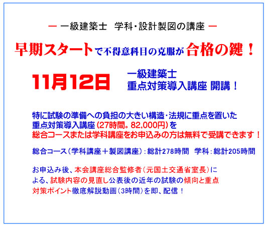 2020年 二級建築士 設計製図受験講座 教材セット 全日本建築士会-