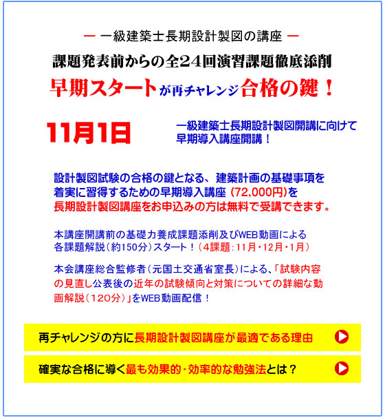 宅送] 最新 令和５年度版 １級建築士講座 全日本建築士会 DVD35枚フル