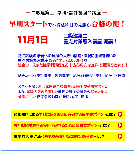 二級建築士｜令和６年度｜学科徹底合格力養成｜通学講座｜全日本建築士