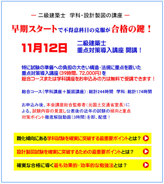 二級建築士｜令和６年度｜学科徹底合格力養成｜通学講座｜全日本建築士