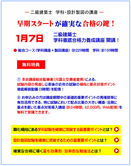 二級建築士｜令和６年度｜学科徹底合格力養成｜通学講座｜全日本建築士