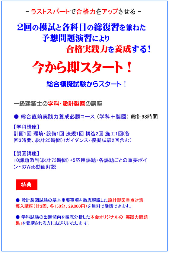 総合模擬試験からスタート！
