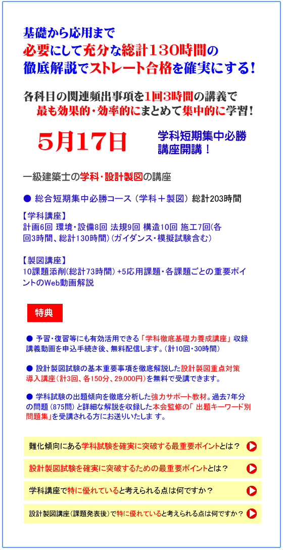 「令和5年度学科短期集中必勝講座」からスタート！