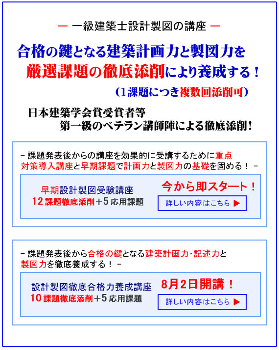 令和6年度設計製図講座
