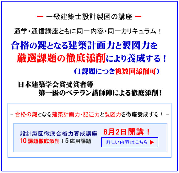 全日本建築士会 令和5年度 一級建築士講座 DVD 35枚フルセット 合格対策 一級建築士受験講座 学科Ⅰ（計画）令和6年版 | 理工