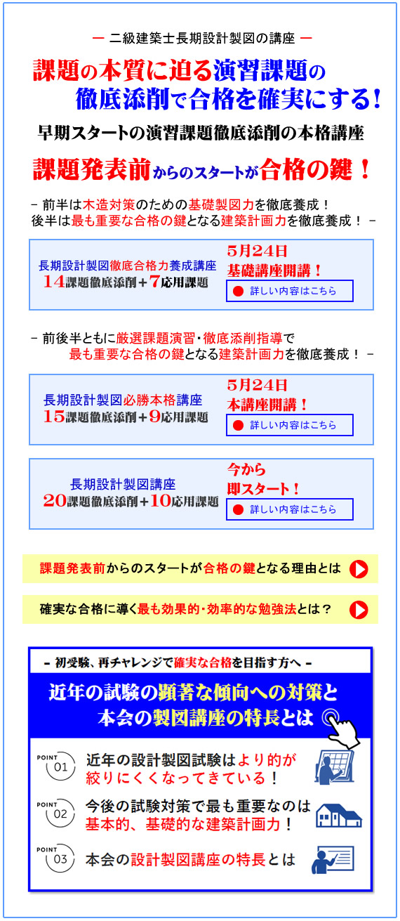 令和6年度設計製図講座