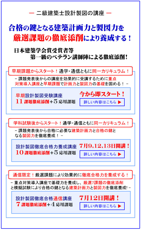 令和6年度設計製図講座