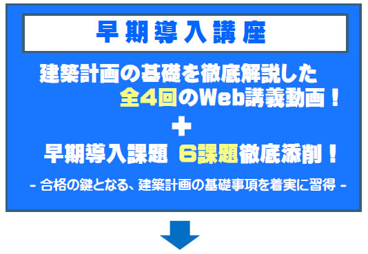 令和８年度一級建築士長期設計製図講座のスケジュールその１