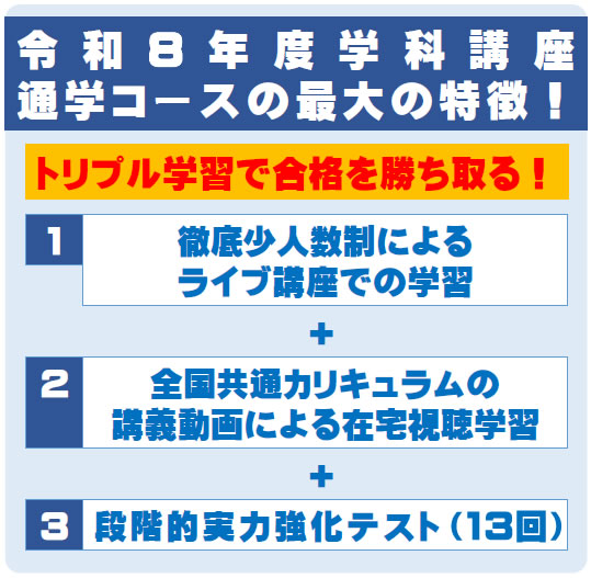 スーパーカリキュラム