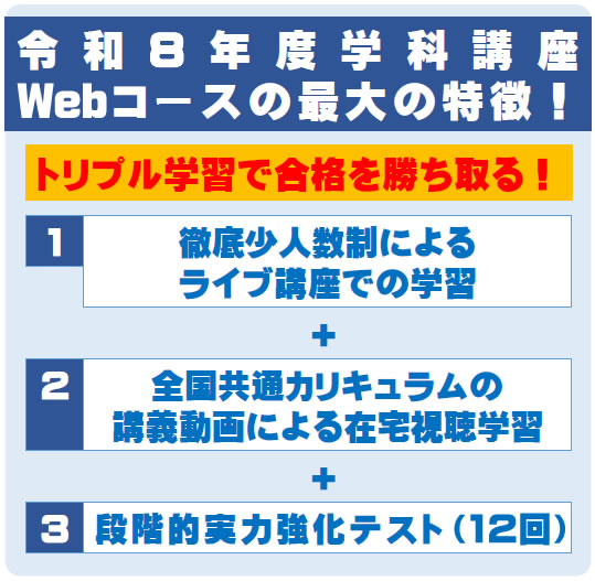 スーパーカリキュラム