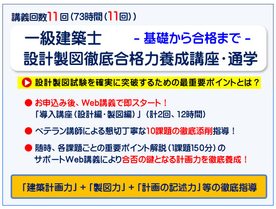 一級建築士｜令和６年度｜設計製図｜通学講座｜全日本建築士会の建築士講座