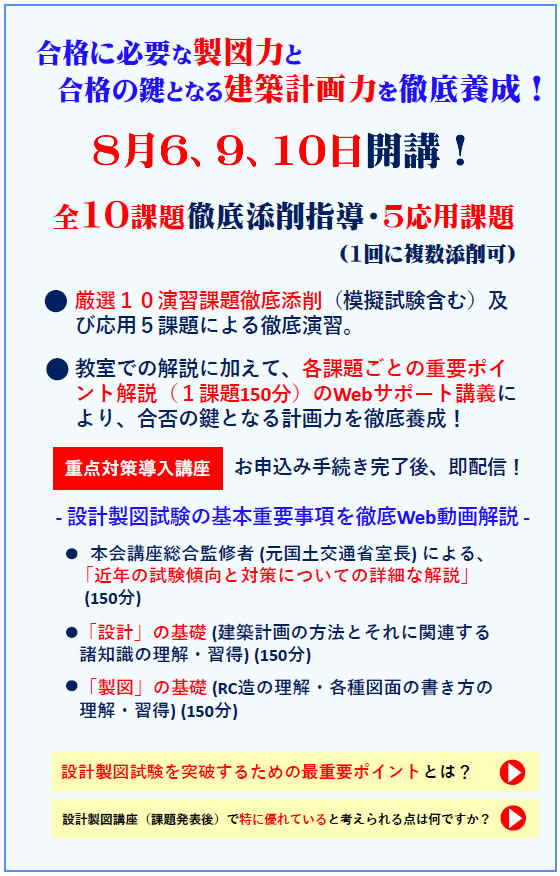 令和元年度設備設計一級建築士受験対策講座　法適合確認・設計製図セット 令和元年度設備設計一級建築士受験対策講座 法適合確認・設計