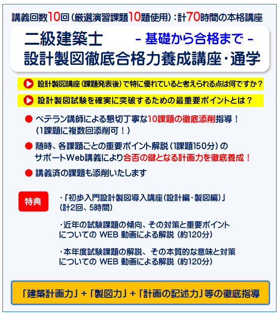 令和5年 2023 二級建築士 製図 試験 対策講座 DVD 設計 - 参考書