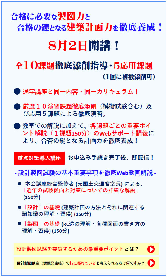 2025年度一級建築士設計製図（通信）