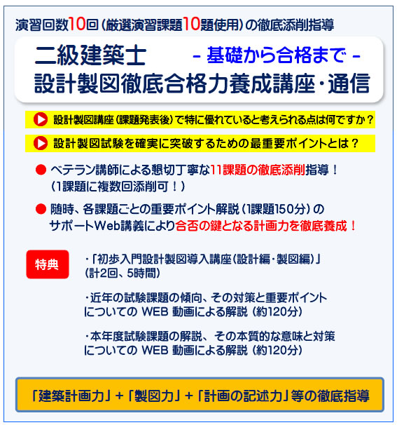 搬入設置サービス付 令和5年 2023 二級建築士 製図 試験 対策講座 DVD