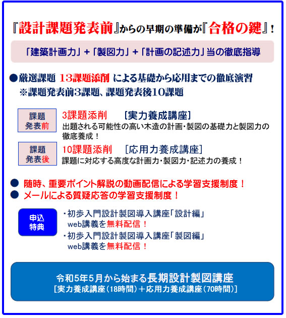 二級建築士｜令和５年度｜長期設計製図徹底合格集中｜通信講座｜全日本