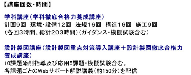 一級建築士｜講座一覧｜令和8年度｜全日本建築士会｜建築士講座