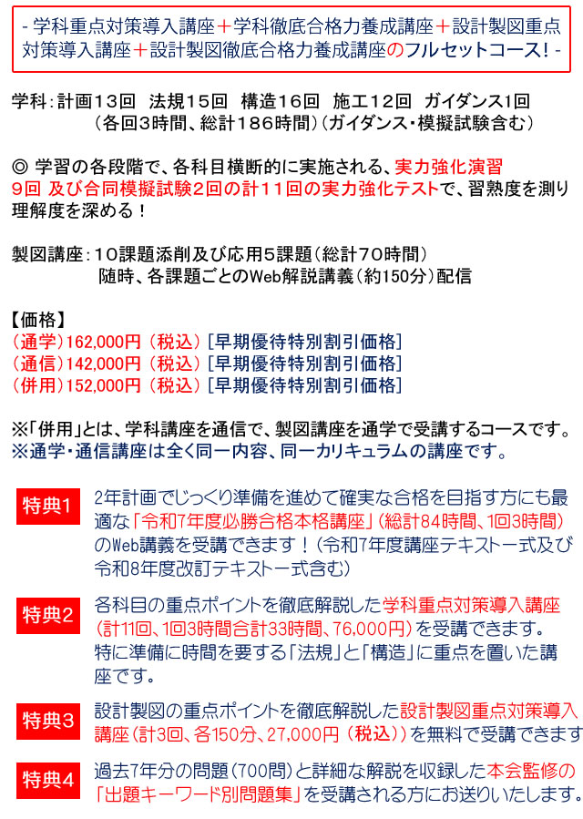 2020年 二級建築士 設計製図受験講座 教材セット 全日本建築士会 2020年 二級建築士 設計製図受験講座 教材セット 全日本建築士会