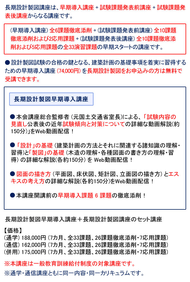 2020年 二級建築士 設計製図受験講座 教材セット 全日本建築士会 2020年 二級建築士 設計製図受験講座 教材セット 全日本建築士会