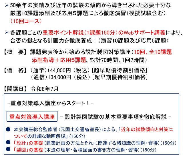 2020年 二級建築士 設計製図受験講座 教材セット 全日本建築士会 2級建築士 設計製図試験課題対策集 令和6年度版 | 日建学院教材